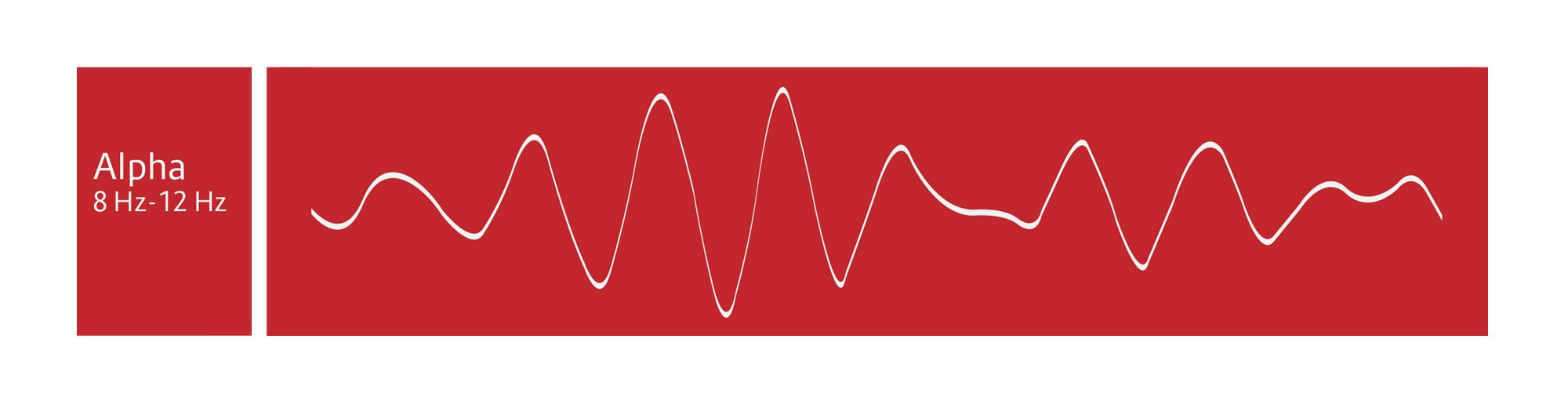 alpha brain waves or alpha neural oscillations