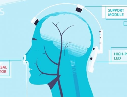 X-Plus 3: Exponential Performance